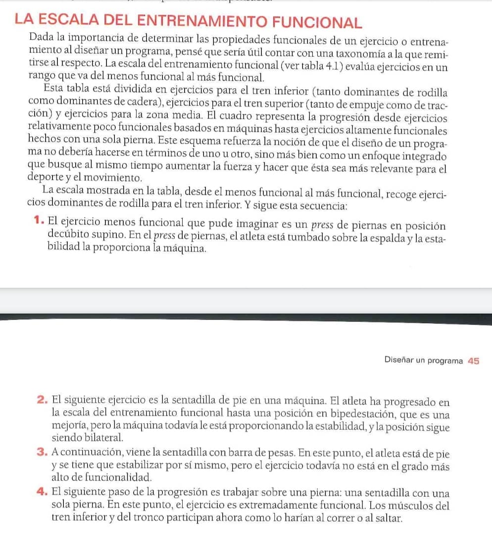 🏋🏻‍♂️ ¿ENTRENAMIENTO FUNCIONAL? 🤔⁣⁣ En este gráfico <a href="/mboyle1959/">Michael Boyle</a> nos muestra como evoluciona un ejercicio de lo menos funcional hasta lo más funcional posible, clasificándolos en dominantes de rodilla y cadera, empujes y tracciones, y zona media o core 🔝🔝
