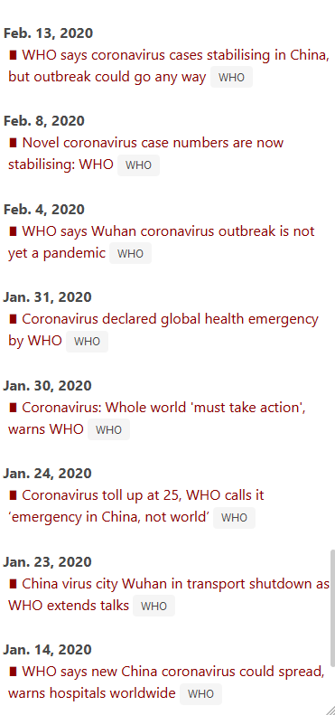 PART 1 : WHO  https://vibhurishi.pythonanywhere.com/all/who/ In Jan, WHO warned that the new coronavirus in China could spread, but by early Feb, they seemed to think that outbreak could go away.