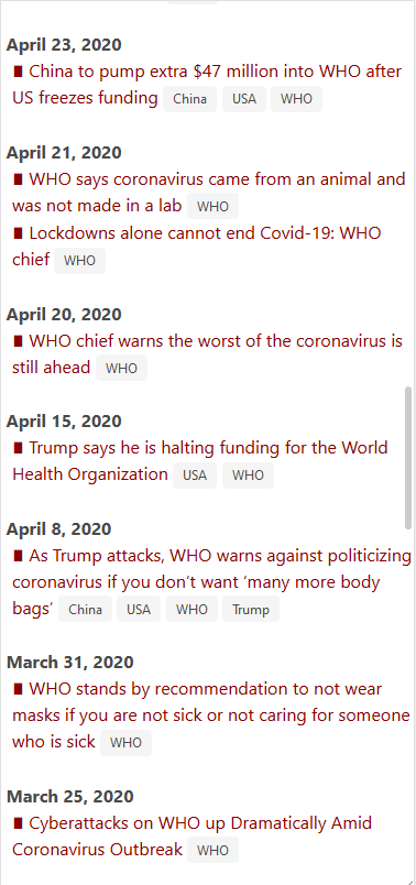In April, it became a political battlefield, with Trump saying he is halting the funding for the WHO, while China starts pumping in money. All the while, WHO had to contend with cyber-attacks.