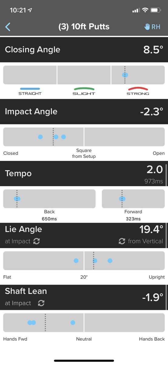 New stock just arrived. We have just received the <a href="/PINGTourEurope/">PING Golf Europe</a> Heppler Putter range in, come down for a fitting using IPing2.0 #ping #heppler #iping #fitting #putters