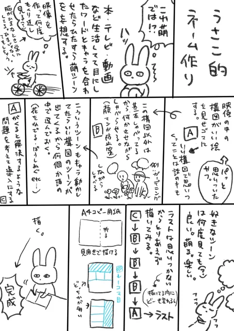 ネームの描き方を振り返ってみたけど良くわからない…言葉にすると違う気もする。基本映像作ってネーム描く。プロットはネタ思いついたときに時々メモするくらいだけど後から見ても意味がわからないことが多い 