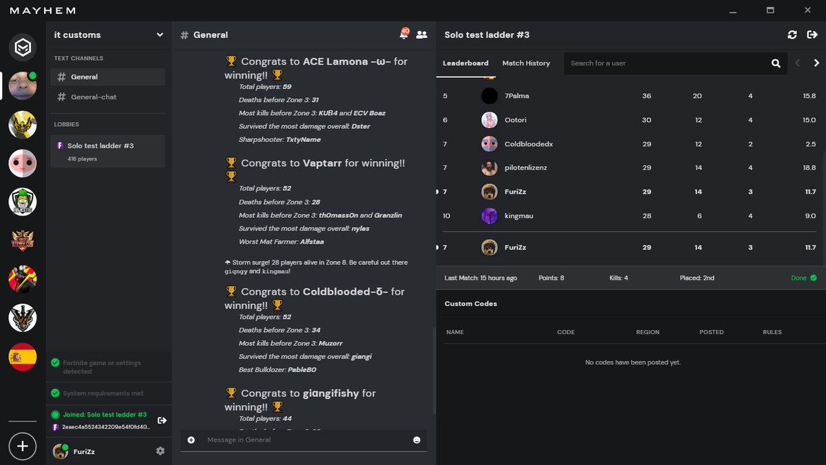 FuriZzVAL's tweet image. Top 7 | iT ladder