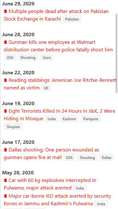 PART 2: Terrorism https://vibhurishi.pythonanywhere.com/Terrorism/  Despite most of the world being in lockdown, terrorist activities continued. From Kashmir to Kabul, the terrorists kept up their activities. June saw terrorists attack the Pakistani stock exchange.