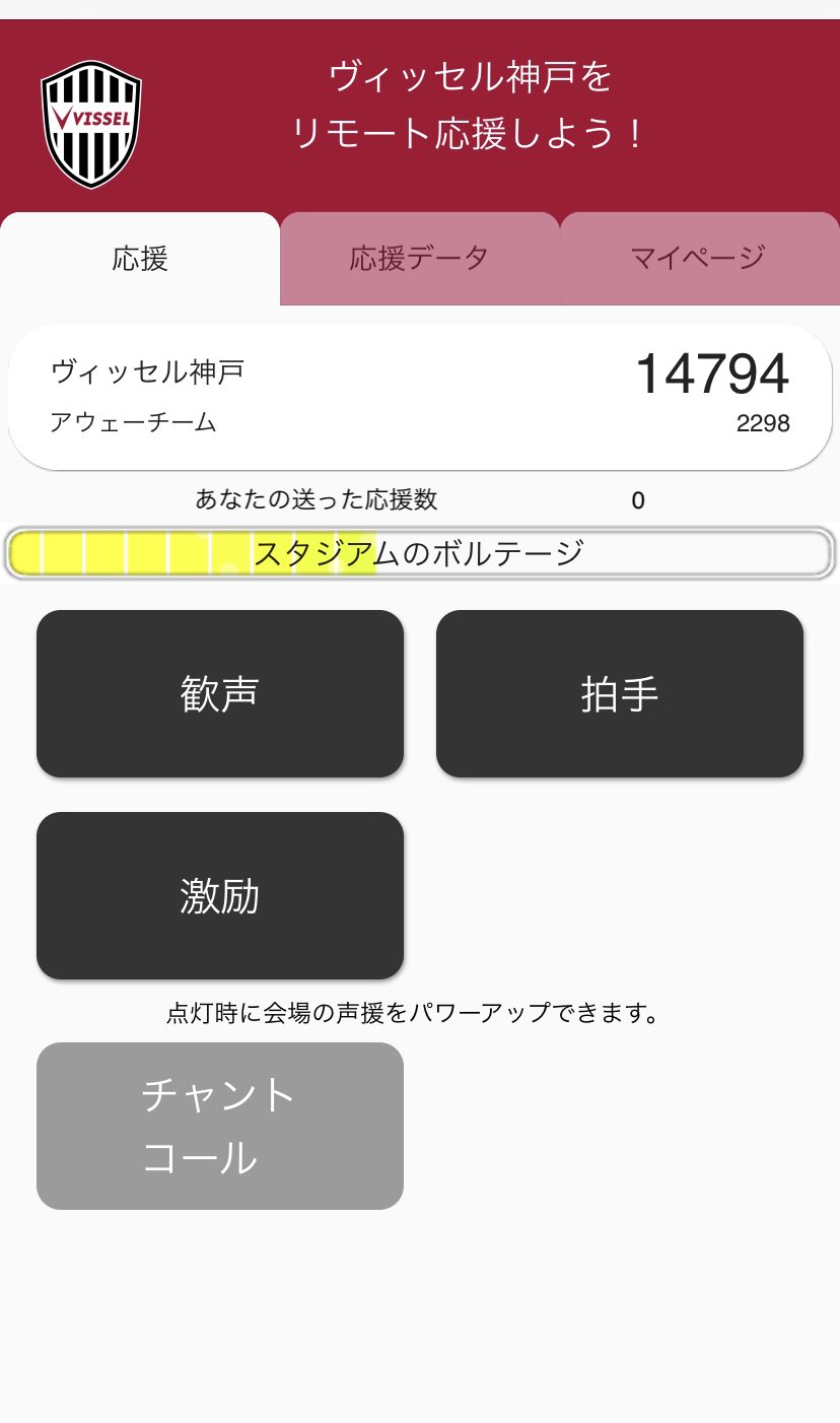 ヴィッセル神戸vsサンフレッチェ広島 Twitter Search Twitter