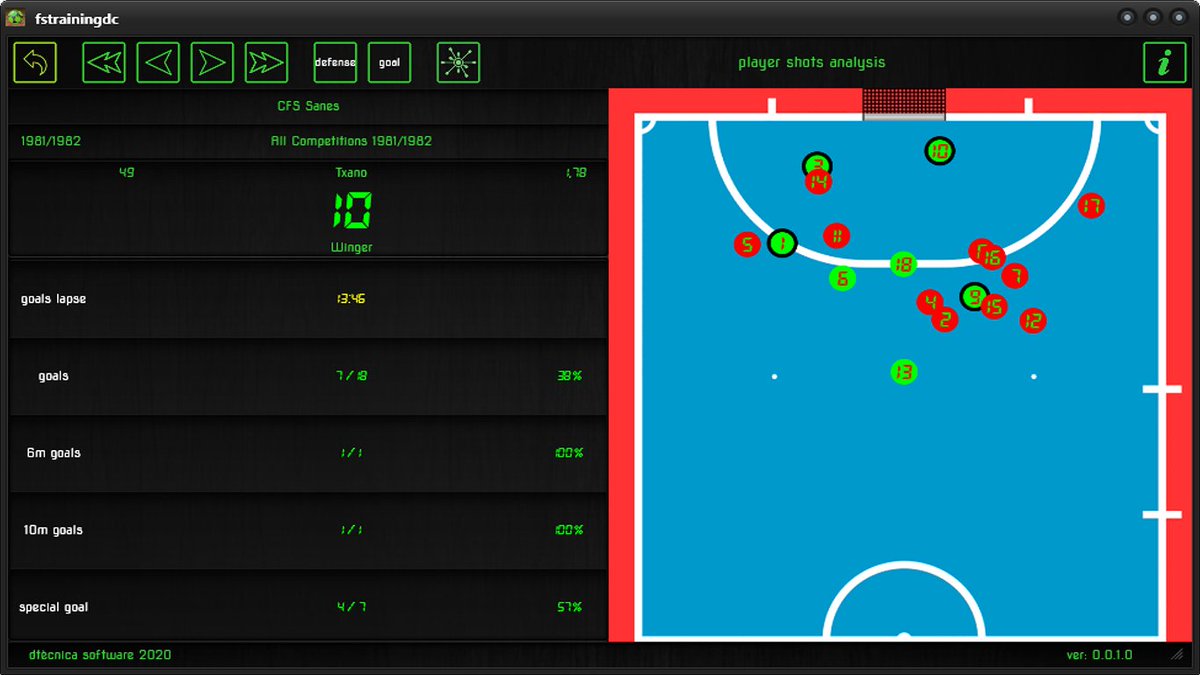 fstrainingpro's tweet image. fstraining, professional stats in training futsal.
Now also available on microsoft store.
microsoft.com/es-es/p/fstrai…
#Futsal