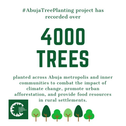 AbujaGSC's tweet photo. Plant a tree for nature 💚
@GlobalShapers
#AbujaGlobalShapers
#AbujaTreePlanting
#5000Trees https://t.co/676oZdTpBD