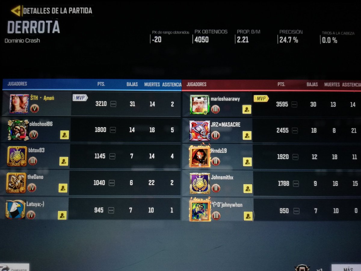 No entiendo cómo hay gente tan PENDEJA en este rango 😠