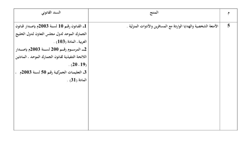 رقم الجمارك الموحد