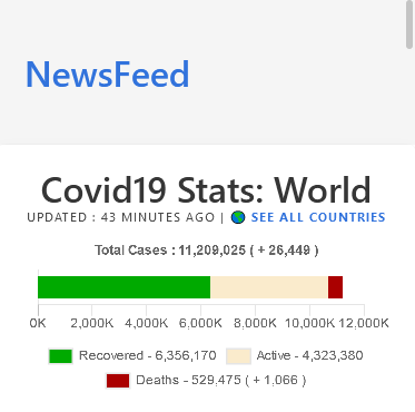 I end this thread with the current situation of the Covd19. At more than 11Million infections and more than 1/2 Million dead. Stats are not very accurate, e.g. UK, Spain don't give recovered figures, so the total count is much more.