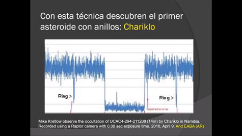 acdacol's tweet photo. OCULTACIONES ASTEROIDALES
LUIS ALBERTO MANSILLA SALVO

https://t.co/Mc6GO1m9pP

Son significativos los aportes  de los astrónomos aficionados y profesionales para el estudio de los #asteriodes
#AEstaHora #RetoenCasa #DíaDelAsteroide #FelizSabado chariklo #AsteroidDay
#BuenSabado https://t.co/O22EESUT5B