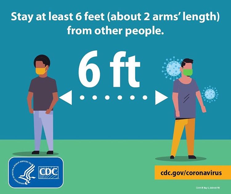 utc_abands86's tweet photo. Hey Marching Mocs fam! This 4th of July, let’s make sure we’re staying safe while we celebrate; make sure to practice safe social distancing so we can see you ALL in ONLY 6 weeks! #staysafe #gomocs #covid19                                  •Photos from @cdcgov https://t.co/oebOf5e4sN