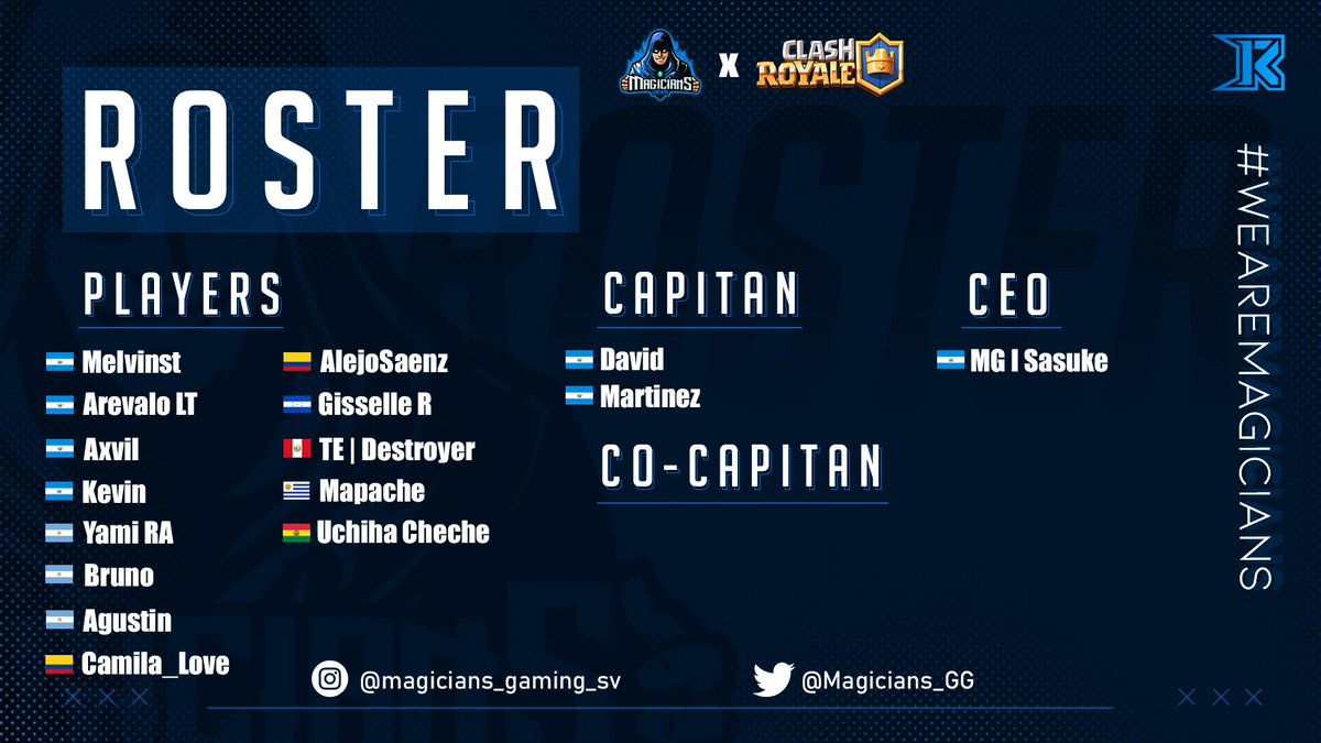 #RosterJulio | #Presentacion

🗣️Presentamos el Roster de esta Temporada en nuestra rama de #ClashRoyale esperamos que esta Temporada vengan con muchas victorias al Team...!!!
