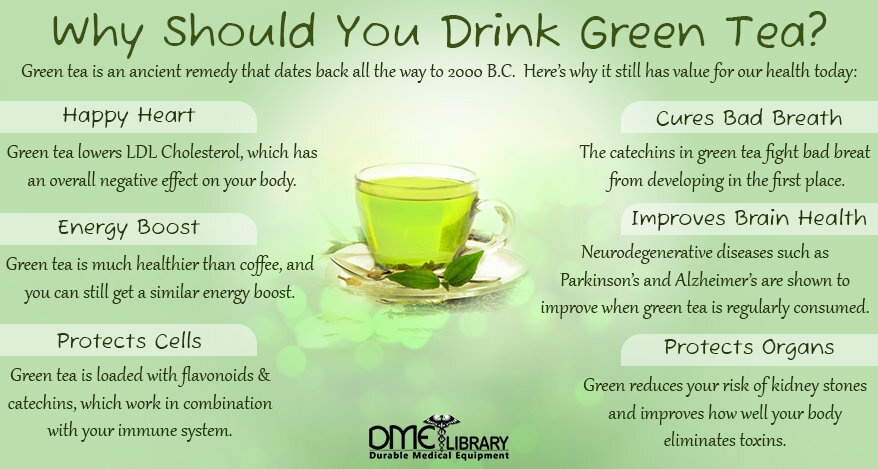 OrganicLiveFood's tweet photo. Various studies have shown that the natural compound in #greentea known as polyphenols can increase the metabolic rates and fat oxidation: https://t.co/EiVIHETWhe #weightloss #metabolism #obesity #weightgain #health https://t.co/d3RX9J9cSf