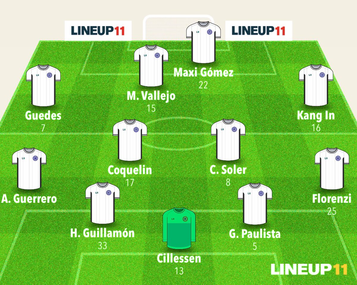 VCF_Blog's tweet photo. Mi XI para hoy:
#granadaVCF #LaLigaSantander https://t.co/r7ENsGqkVq