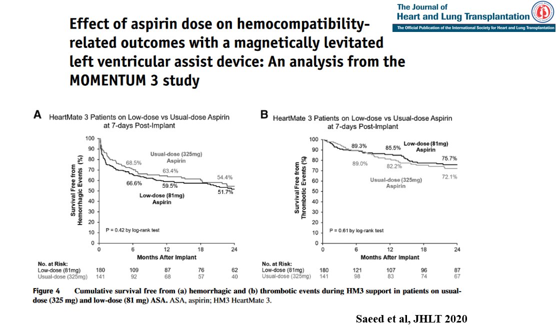 Low and high doses of aspirin have similar safety and efficacy during Heartmate 3 support

Next step : May aspirin be completely avoided in patients treated by Heartmate 3 ?

jhltonline.org/article/S1053-…

<a href="/TheJHLT/">JHLT</a> 

#EUMS_2020
#LVAD
#Heartfailure
