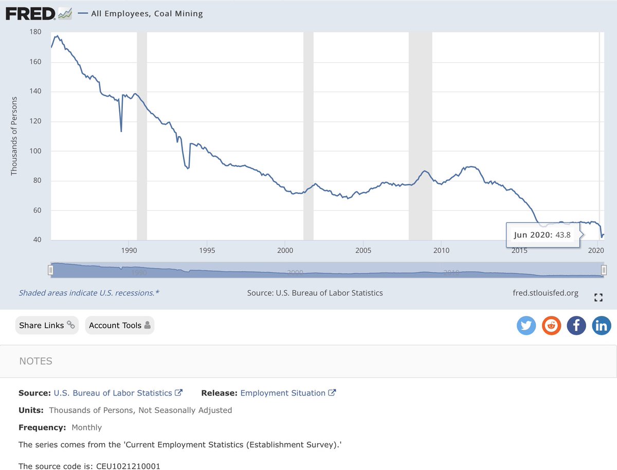 TOPCAT Surfin the Blue 🌊 tweet media