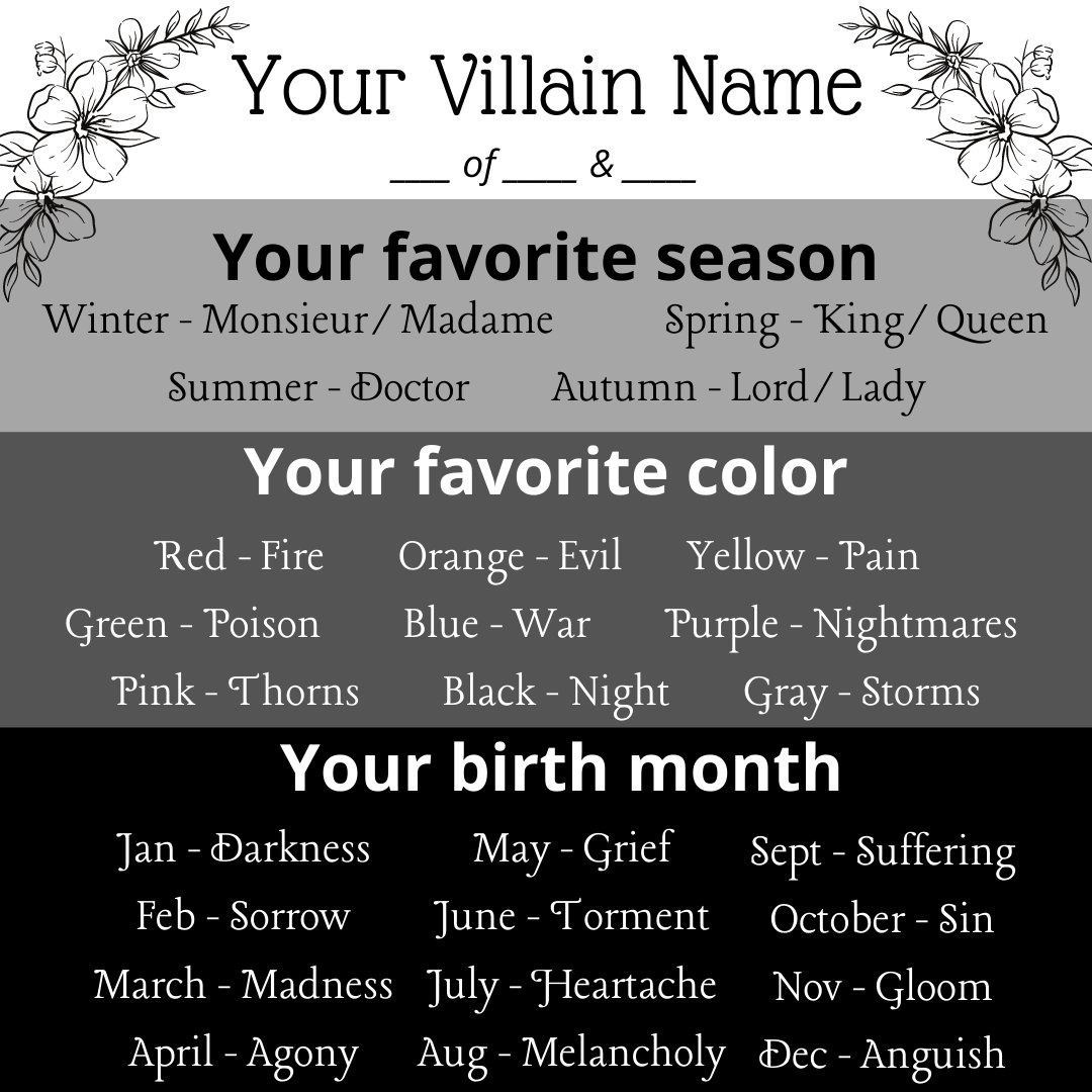 Rosalyn Briar on X: “#WritingCommunity Let’s have a little weekend 