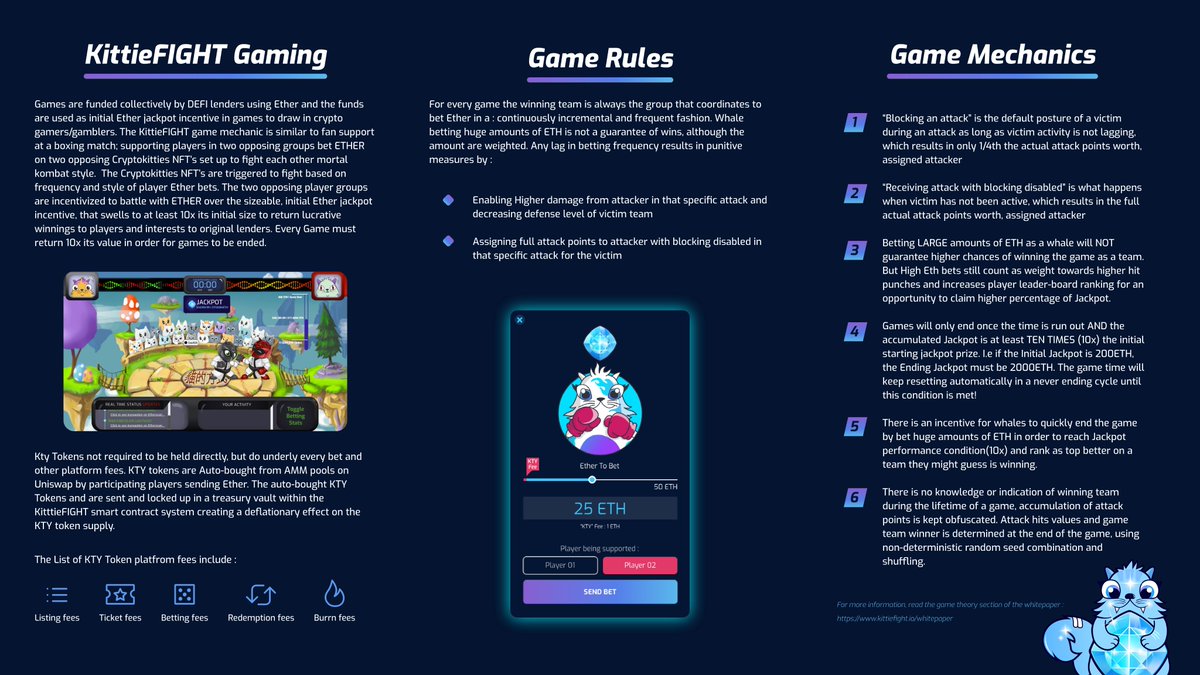 kittiefightHQ's tweet image. Our next testnet KittieFIGHT DEFI game will be tomorrow sunday 12:00pm EST, join game now : 
kittiefight.io/fight?gameid=4 Join when you can ASAP : discord.gg/rgQ5F3R #Ethereum #ETH #DeFi #DEFIGAMES