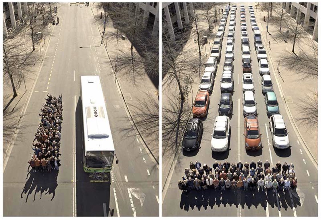 Personally, I’d say that bus is too busy to be a pleasant experience and we should have two but you get the picture. Personal motor cars are exceptionally inefficient when road space is limited in towns & cities. Open roads are fine, but not in urban areas. The End