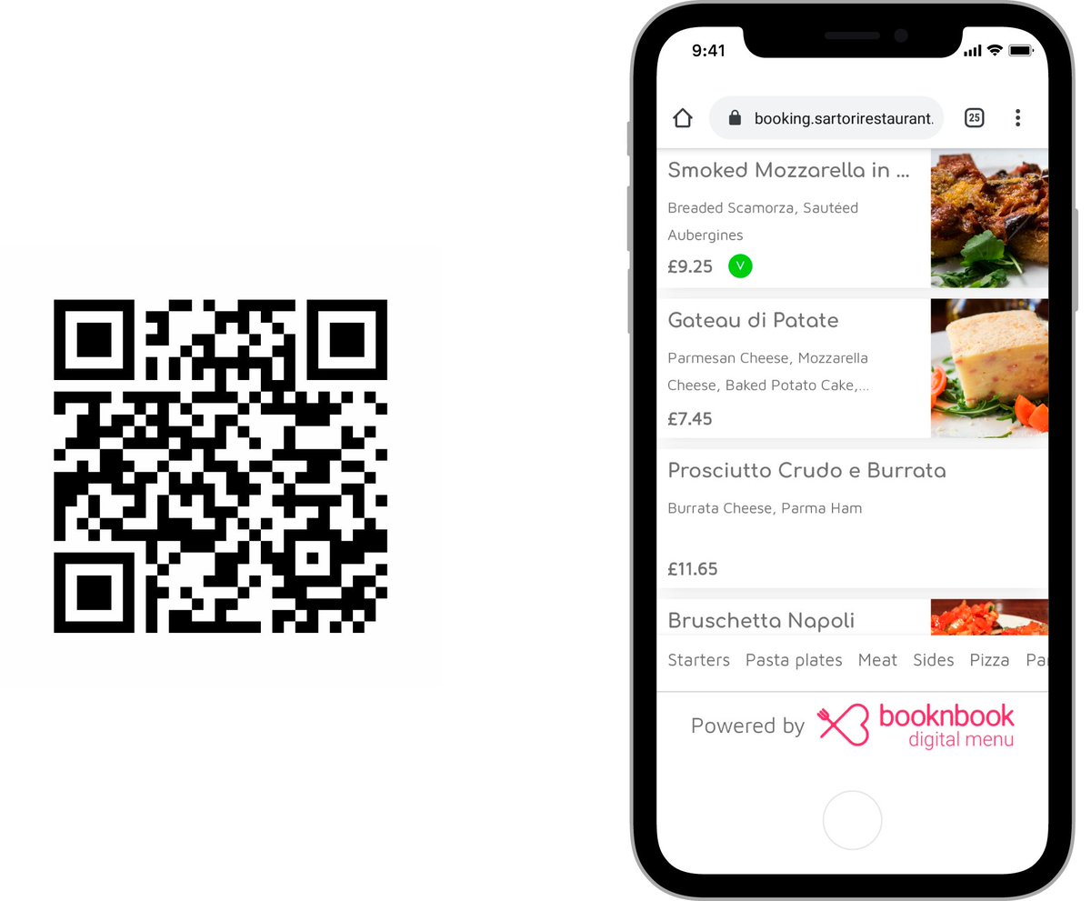 Меню по QR коду