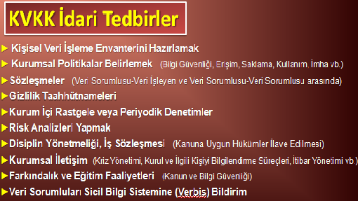 terabilisim's tweet photo. KVKK İdari Tedbirler
#kvkk #verbis #kvkkdanismanlik #cumartesi #Haftasonu 
https://t.co/5WdkwZL6eV https://t.co/37zXIVoYOb