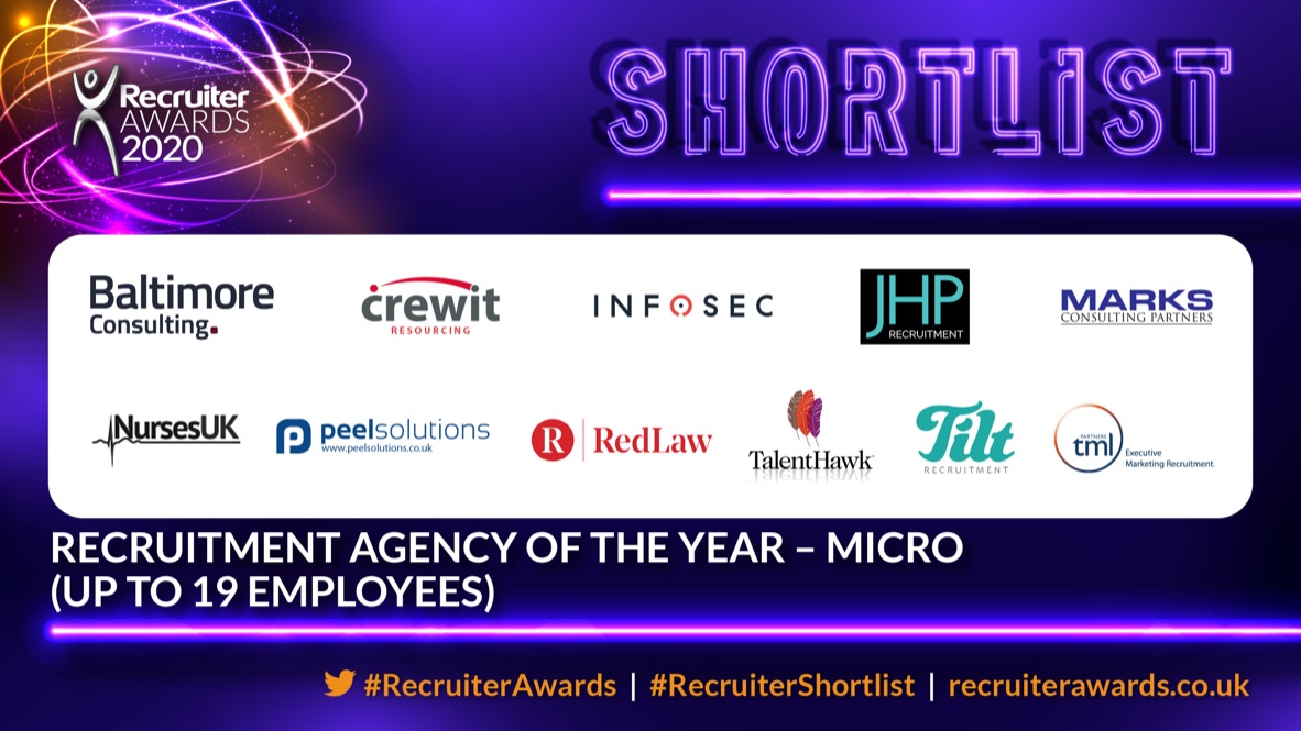 Recruiter Awards (@recruiterawards) on Twitter photo Shortlist recap - nominated for Recruitment Agency of the Year Micro (up to 19 Employees):
<a href="/BaltimoreRec/">Baltimore Consulting</a>
<a href="/Crewit/">Crewit Resourcing Group</a>
<a href="/InfoSecPeople/">InfoSec People Ltd</a>
<a href="/JHPrecruitment/">JHP Recruitment Ltd</a>
<a href="/markscpltd/">Markscp Limited</a>
<a href="/NursesUK_/">Nurses UK</a>
<a href="/PeelSolutions/">Peel Solutions</a>
<a href="/Redlawrecruit/">RedLaw Recruitment</a>
<a href="/TalentSquawks/">TalentHawk</a>
<a href="/TiltRecruitment/">Tilt Recruitment</a>
<a href="/TMLpartners/">tml Partners</a>
#RecruiterShortlist #RecruiterAwards Shortlist recap - nominated for Recruitment Agency of the Year Micro (up to 19 Employees):
<a href="/BaltimoreRec/">Baltimore Consulting</a>
<a href="/Crewit/">Crewit Resourcing Group</a>
<a href="/InfoSecPeople/">InfoSec People Ltd</a>
<a href="/JHPrecruitment/">JHP Recruitment Ltd</a>
<a href="/markscpltd/">Markscp Limited</a>
<a href="/NursesUK_/">Nurses UK</a>
<a href="/PeelSolutions/">Peel Solutions</a>
<a href="/Redlawrecruit/">RedLaw Recruitment</a>
<a href="/TalentSquawks/">TalentHawk</a>
<a href="/TiltRecruitment/">Tilt Recruitment</a>
<a href="/TMLpartners/">tml Partners</a>
#RecruiterShortlist #RecruiterAwards