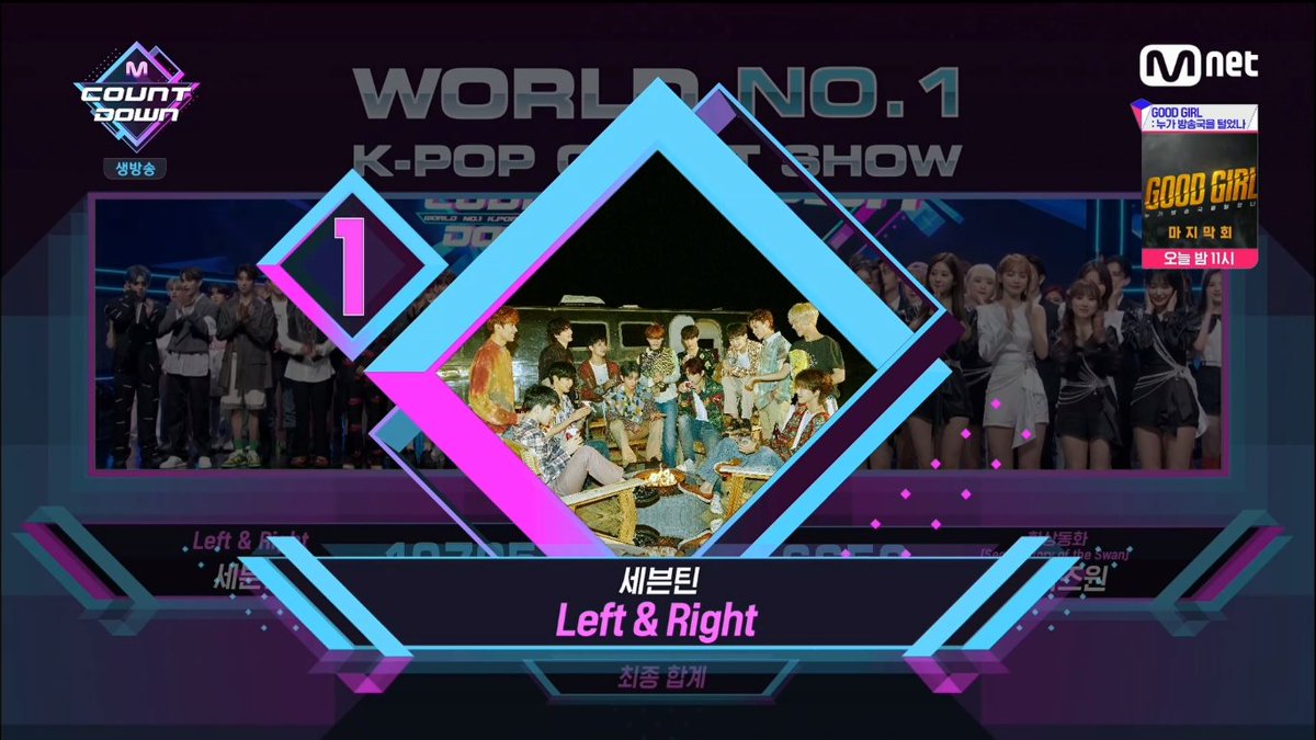 noonaleechan's tweet photo. Yesss 4 consecutive days ~ Left n Right ~ winner β¨π
July 01 #LeftnRight1stWin
July 02 #LeftnRight2ndWin
July 03 #LeftnRight3rdWin
July 04 #LeftnRight4thWin
Congratulations @pledis_17 !! ππ₯³π https://t.co/VW198gmKhv