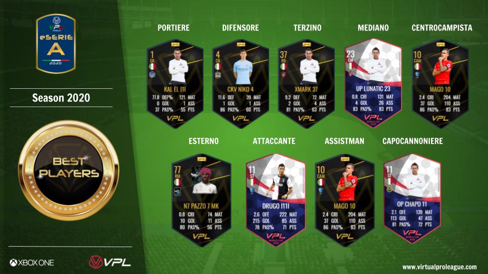 VPL Italy 🇮🇹 tweet media