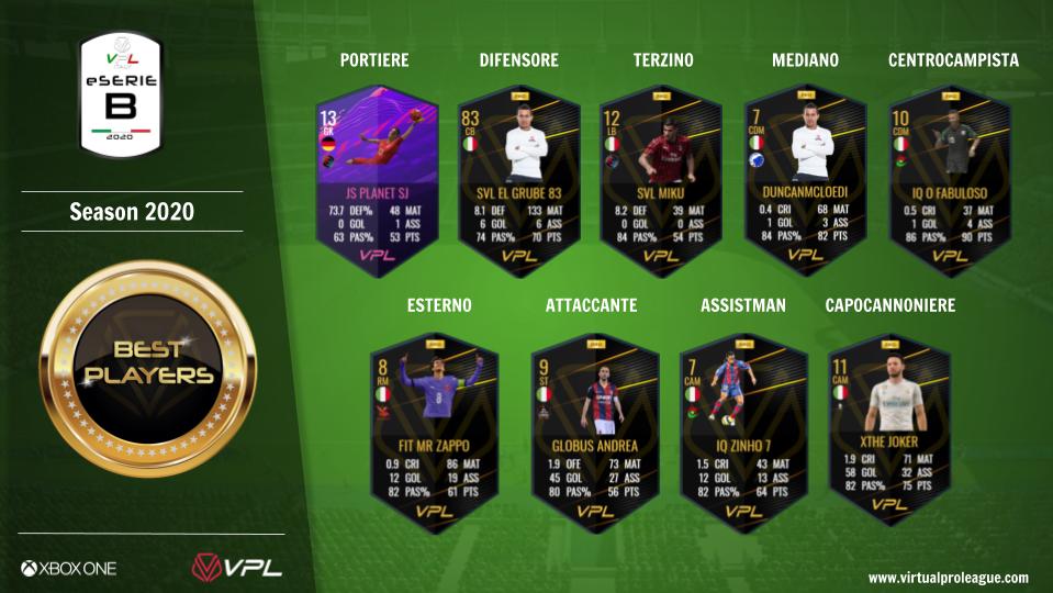 VPL Italy 🇮🇹 tweet media