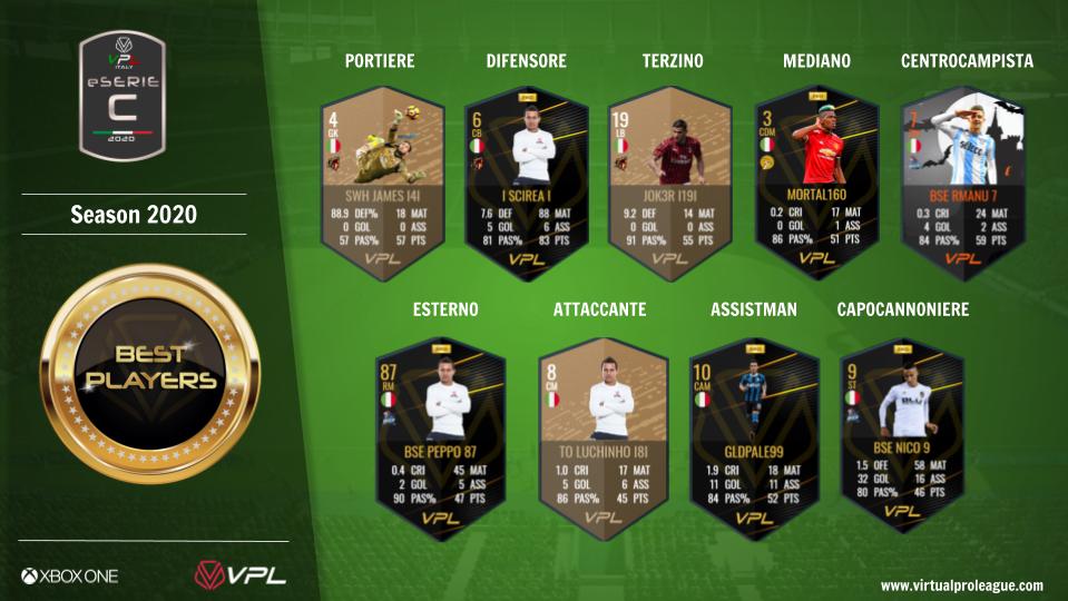 VPL Italy 🇮🇹 tweet media