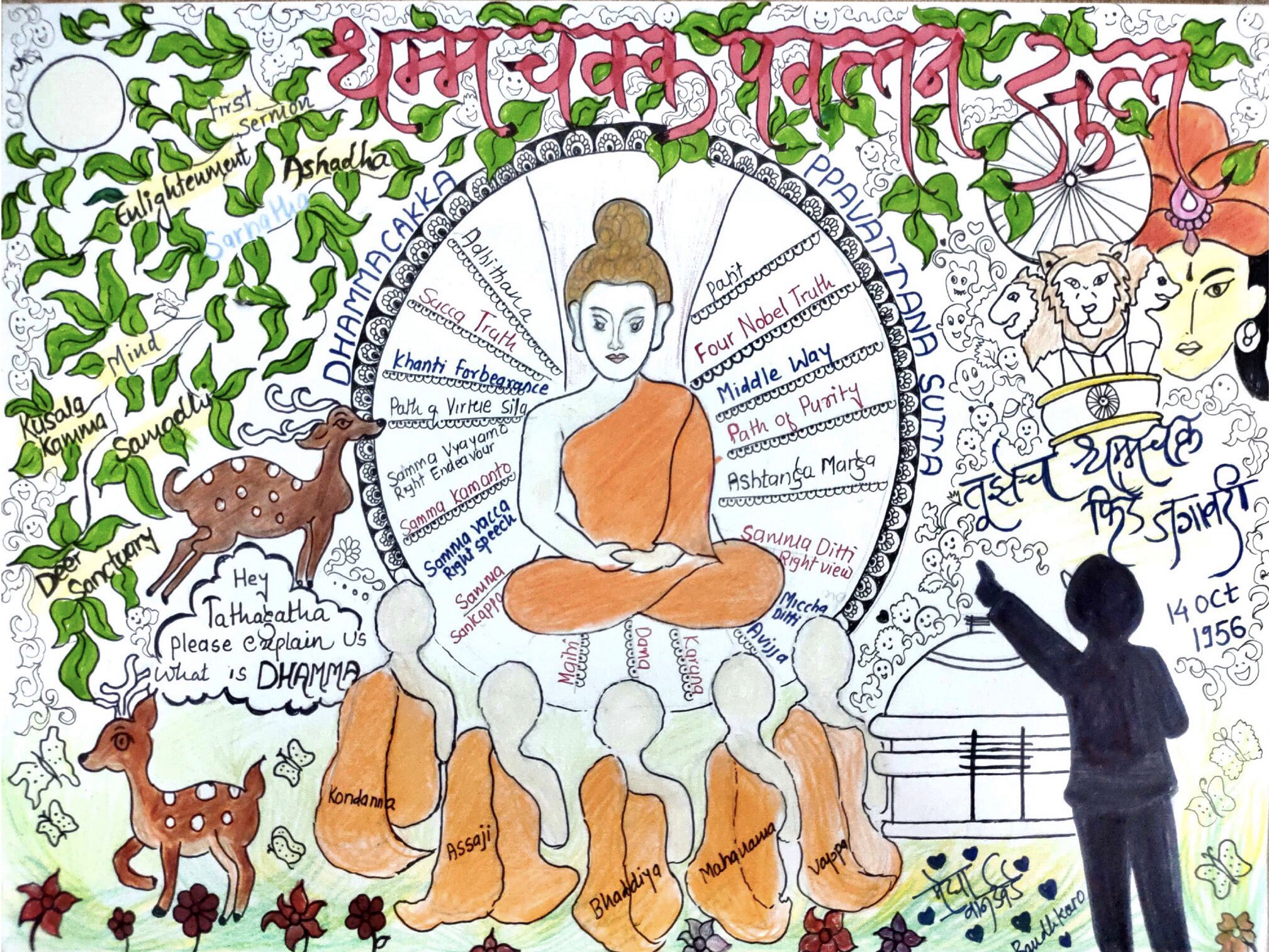 Guru Purnima 2022 Wishes: ''अक्षर-अक्षर हमें सिखाते, शब्द-शब्द का अर्थ  बताते...'' गुरु पूर्णिमा पर भेजें ये Messages, Quotes, Images - News AajTak