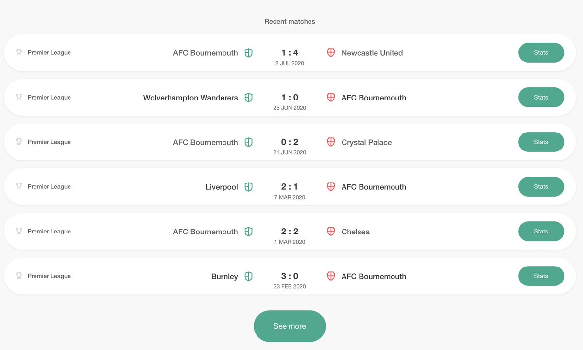 #Betsmart have been one of our earliest partners.

They see the value in our data and they are showing it off!

Visit betsmart.app to see morw.

Use #wagerr data to make more informed decisions

#blockchaintechnology #Blockchainedge #GamblingTwitter