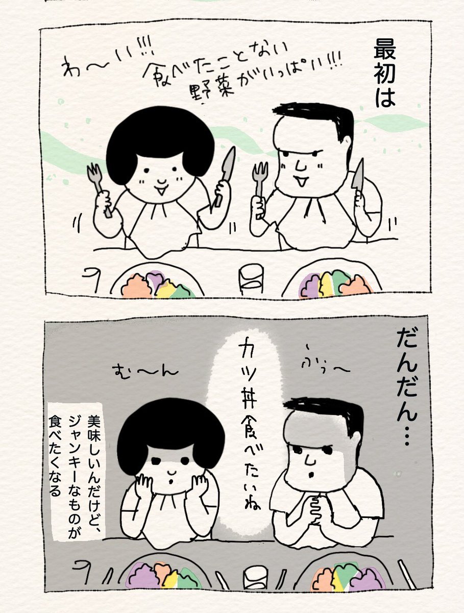 Day58
スリランカの思い出 その③
食事についてです。

#漫画が読めるハッシュタグ
#ヴィーガン 