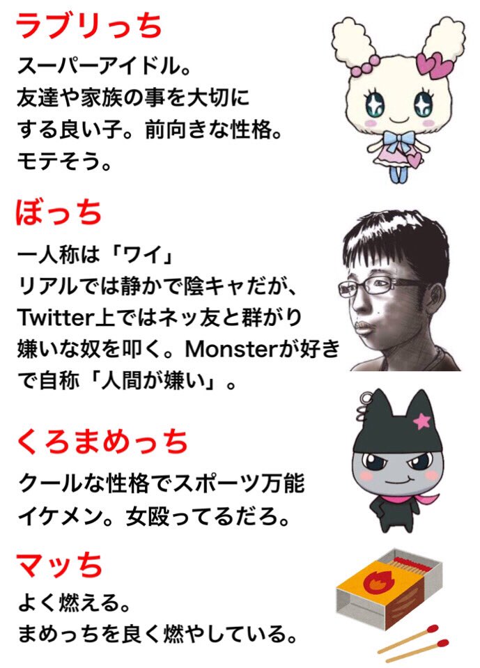 キムテス たまごっちのキャラクターをまとめました Pic Twitter Com 3vp6fslhco 履歴 Twtimez