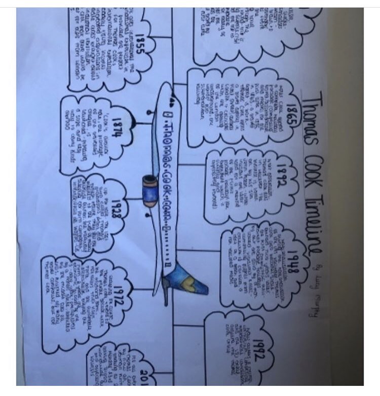 StRobsBusDept's tweet photo. Some examples of great work produced by our students- used as part of the new yr12 taster day video! #proudteacher #businessisbest https://t.co/kGXIBR0Hiu