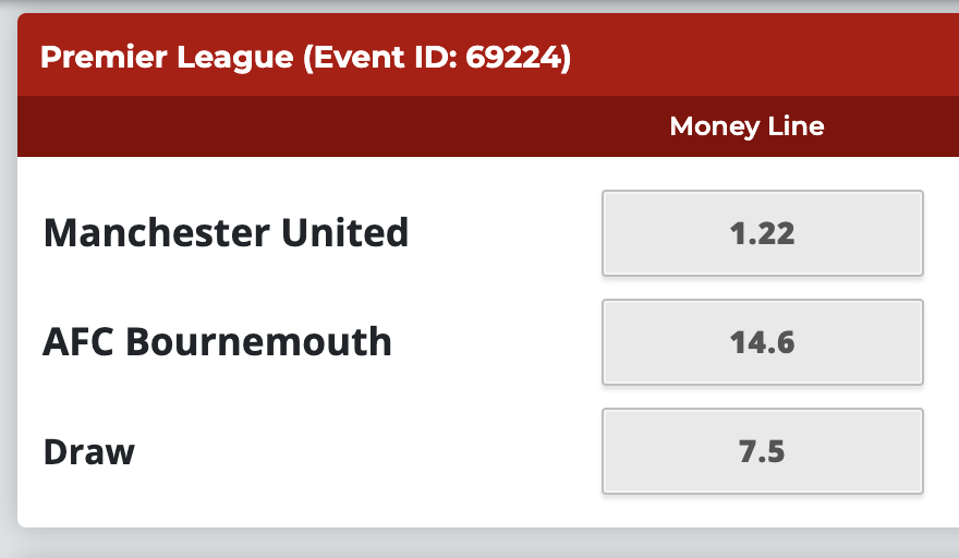 wagerrx's tweet photo. Who's got the best odds?
#Wagerr got the best odds.
Wagerr v Pinnacle
#PremierLeague #Blockchainedge #blockchaintechnology #Gamblingtwitter https://t.co/Gxys26GoLK