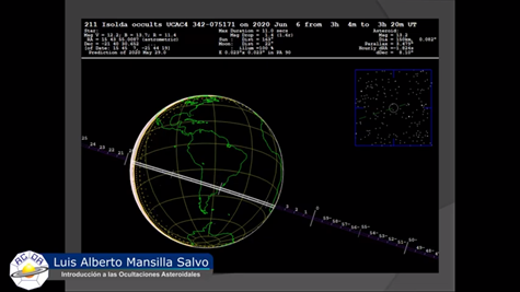 acdacol's tweet photo. OCULTACIONES ASTEROIDALES
LUIS ALBERTO MANSILLA SALVO

https://t.co/Mc6GO1m9pP

Son significativos los aportes  de los astrónomos aficionados y profesionales para el estudio de los #asteriodes
#AEstaHora #RetoenCasa #DíaDelAsteroide #FelizSabado chariklo #AsteroidDay
#BuenSabado https://t.co/O22EESUT5B