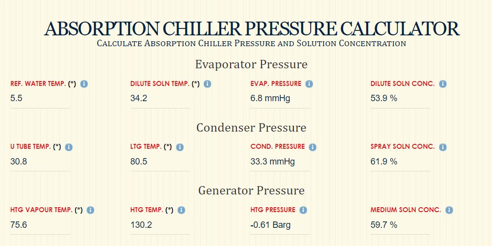smbcloudsupport's tweet image. New: A custom #mobileapp for Engineering services client