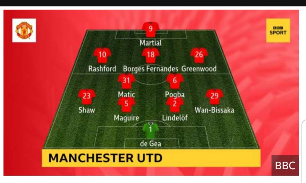 TestersFindAWay's tweet photo. When did Man Utd sign Borges Fernandes?? Hope he is as good as his brother! #bbcfootball https://t.co/rD8fXDnOQV