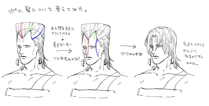 ポの髪型…たぶんこうじゃないかなぁ〜?ってメモ 