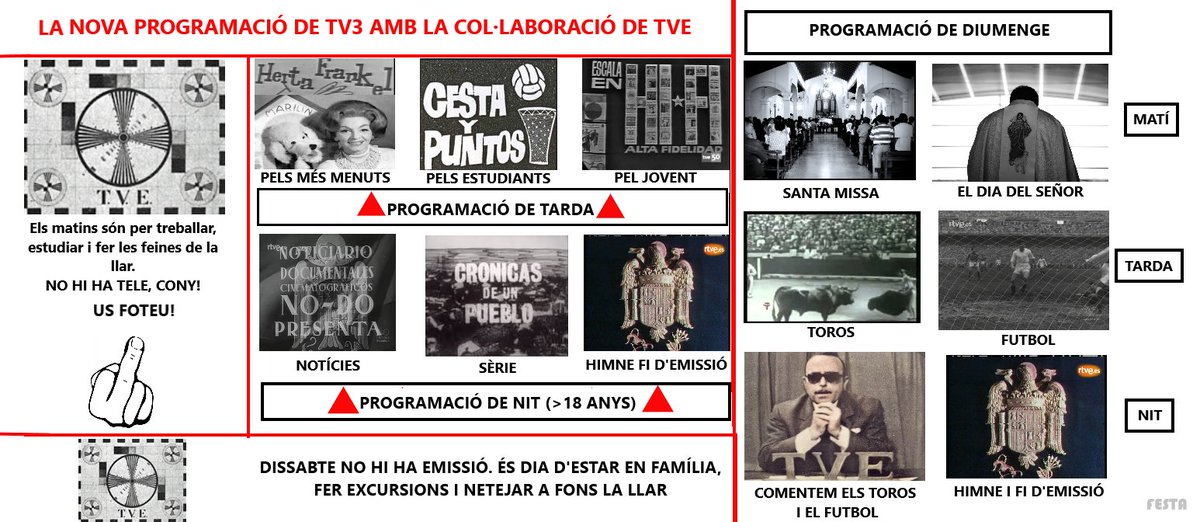 CarladelCarme's tweet image. Que tanquin d'una vegada.

No representa els catalans pel seu biaix polític i pel #catanyol, i cada dia + castellà, q s'hi parla.

Tampoc representa als nyords q prefereixen mirar les seves teles.

Si continuem així acabarem🔽