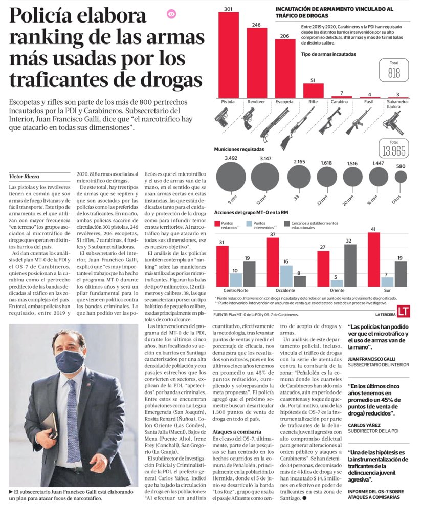 SubseInterior's tweet photo. Hoy en la @latercera el subsecretario @GalliJF se refiere al vínculo entre armas y microtráfico. “Al narcotráfico hay que atacarlo en todas sus dimensiones”. https://t.co/ArA3md8IGI