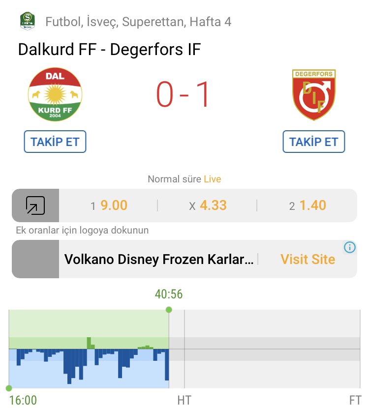 adam_proje's tweet photo. Bu baskida gol gelmemesi sacma olurdu zaten. https://t.co/bZ952moOIo