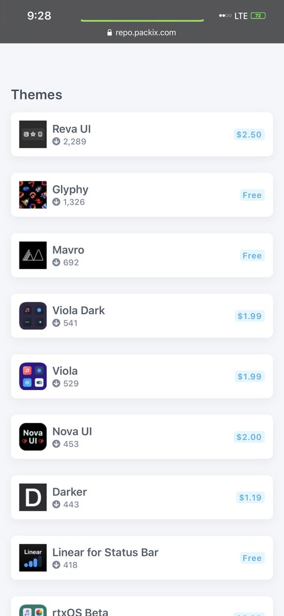 ogpeemons's tweet photo. HOLY SHIT you guys are SMASHING the downloads!! Can’t believe the amount of support you all have shown! It’s truly humbling. Thank you all ♥️ @packixrepo
#Mavro #Glyphy https://t.co/XLSdtfOyEs