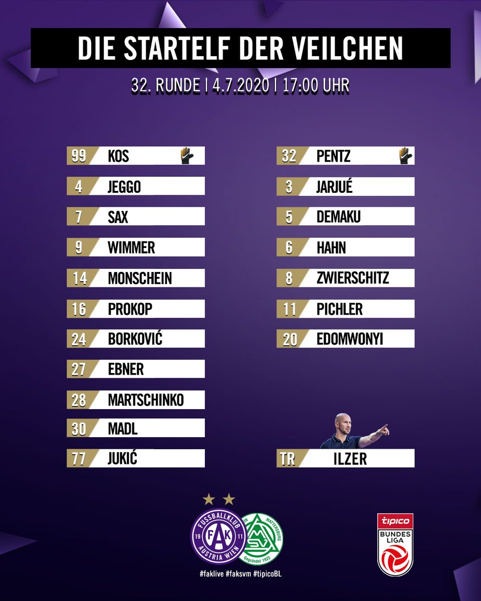 FKAustriaWien's tweet photo. #Veilchen vs SV Mattersburg
99 Kos
4 Jeggo
7 Sax
9 Wimmer
14 Monschein
16 Prokop
24 Borković
27 Ebner
28 Martschinko
30 Madl
77 Jukić

👥 Bank:
32 Pentz
3 Jarjué
5 Demaku
6 Hahn
8 Zwierschitz
11 Pichler
20 Edomwonyi

👏🏻 FORZA VIOLA! 💜
#faklive #faksvm #tipicoBL https://t.co/LWLBkKVrCl