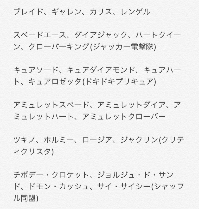 スシツネ 少し前に作ったやつ更新してみた 仮面ライダー剣 ジャッカー電撃隊 ドキドキプリキュア しゅごキャラ Sb69 Gガンダム スシツネ 少し前に作ったやつ更新してみた 仮面ライダー剣 ジャッカー電撃隊 ドキドキプリキュア しゅごキャラ Sb69 Gガンダム