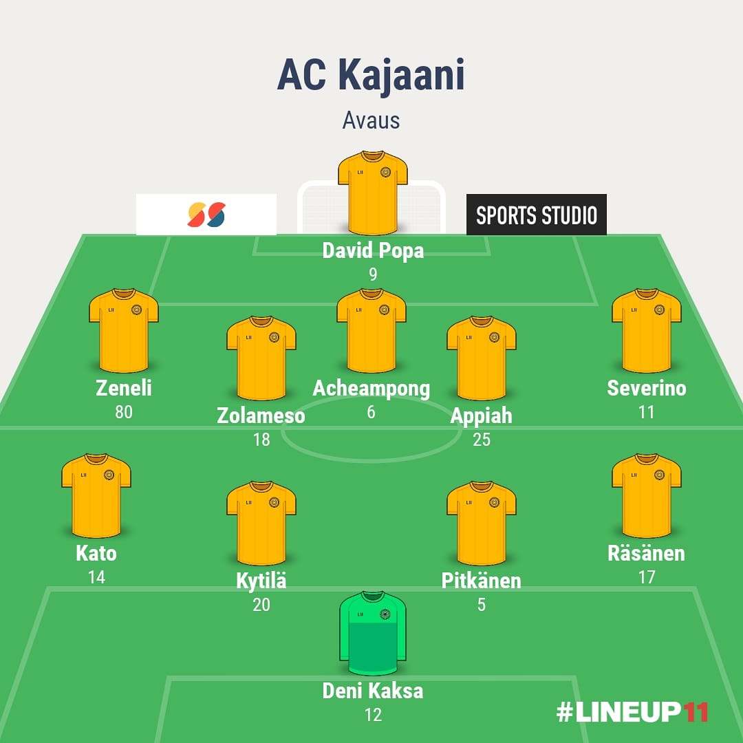 ACKajaani's tweet photo. Kohta mennään näillä miehillä!🔥
Vaihdossa: Kult, Ikäheimo, Hoffren, Ärilä, Heidari, Unoki ja Mohamed
#ackajaani #ykkönen #kajaani #oikajaanion #superac https://t.co/gheAizROXR