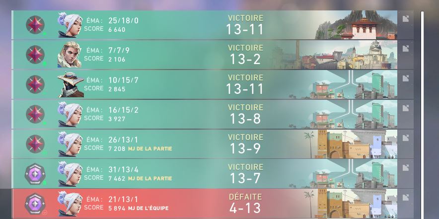 GlassySkyvlr's tweet photo. Ma session SoloQ d'aujourd'hui se passe tellement bien ❤️😍 https://t.co/zM2ybvrTrb