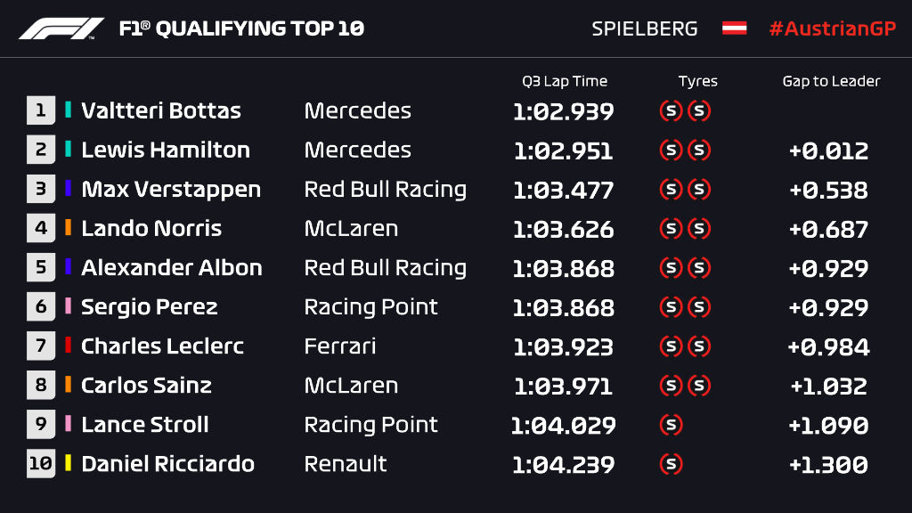 F1 Jutunurk! - Page 2 EcFmDvWXgAEEjAX?format=jpg&name=medium