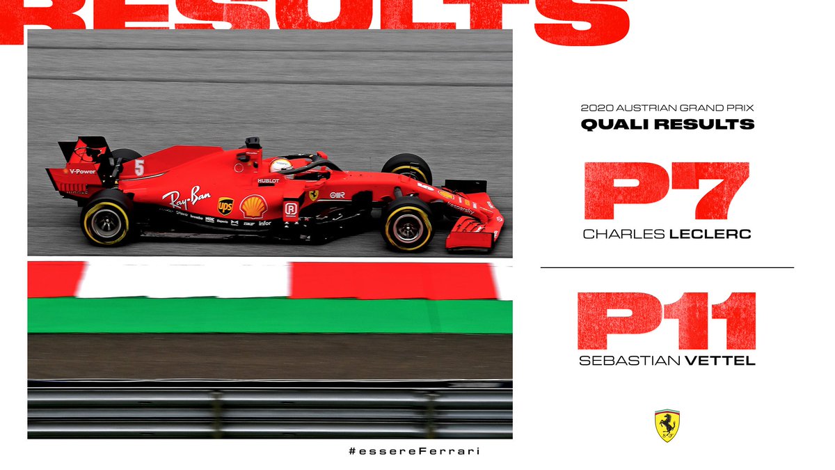 Scuderia Ferrari HP tweet media